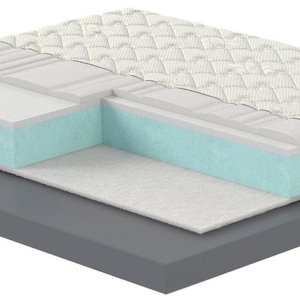 Materasso in Memory Rivestimento X-System Carbon H24 Valiani Christal Varie Misure